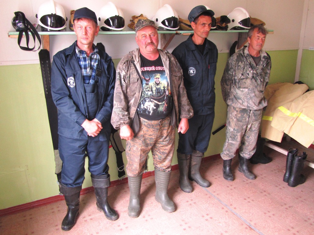 Проверка деятельности