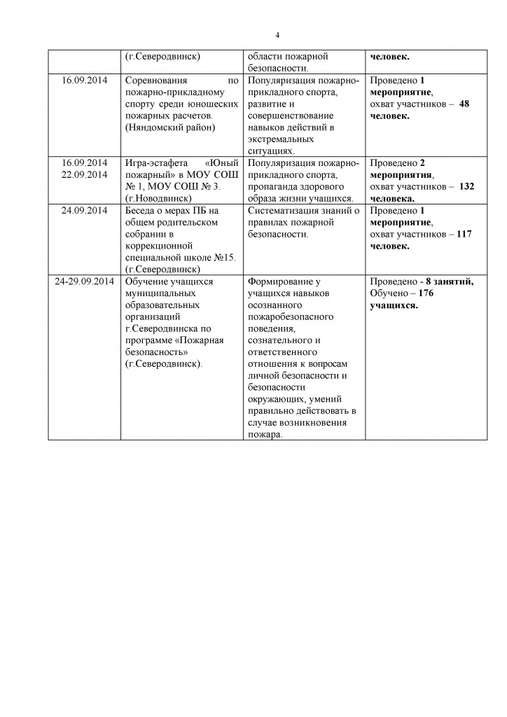 Сентябрь 2014