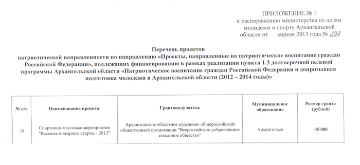 ВПС_3 ВПС_3